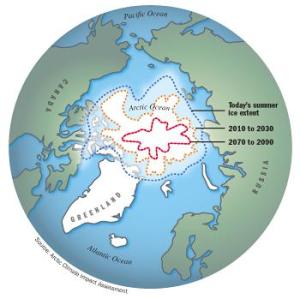 arctic-ice-melt
